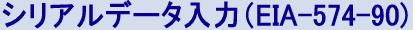 シリアルインタフェース入力